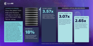 Nutanix